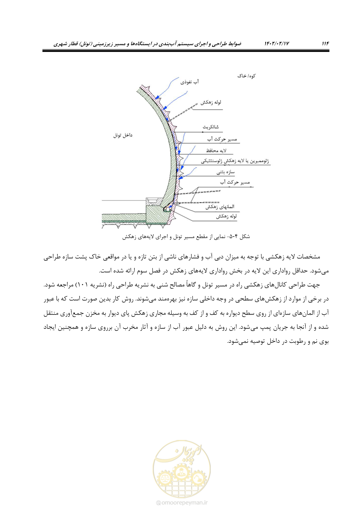 صفحه 152 از 215
