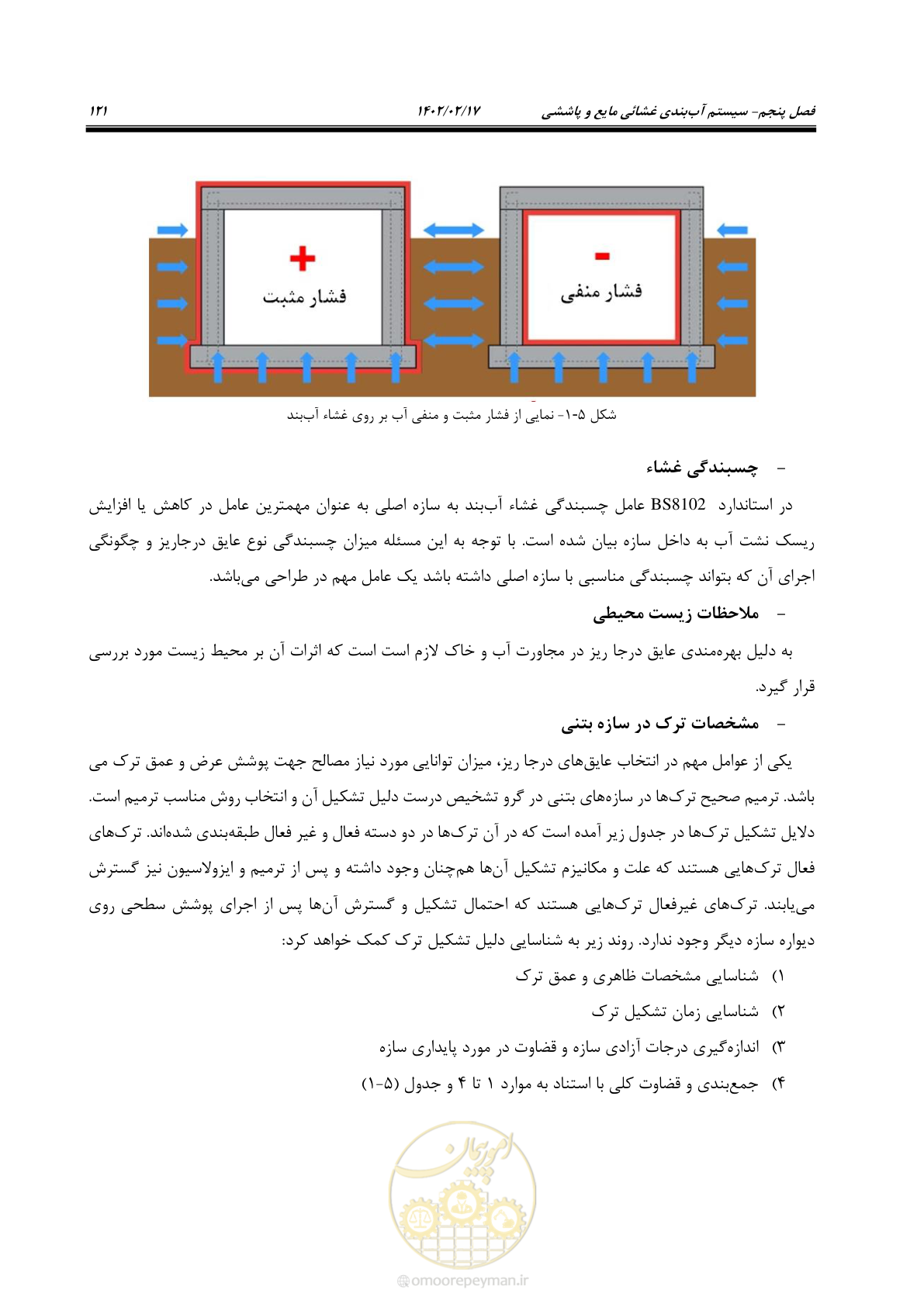 صفحه 159 از 215