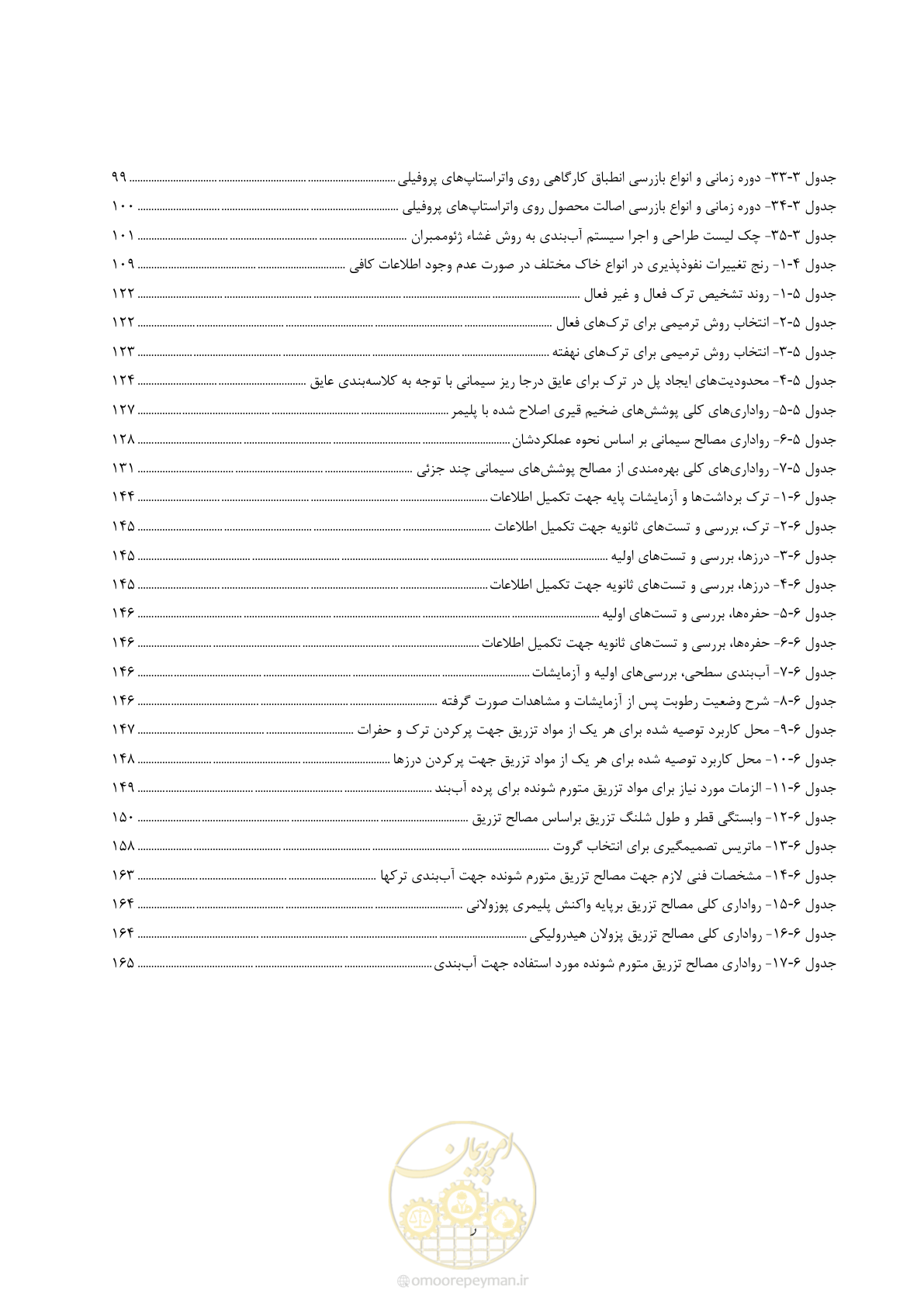 صفحه 16 از 215