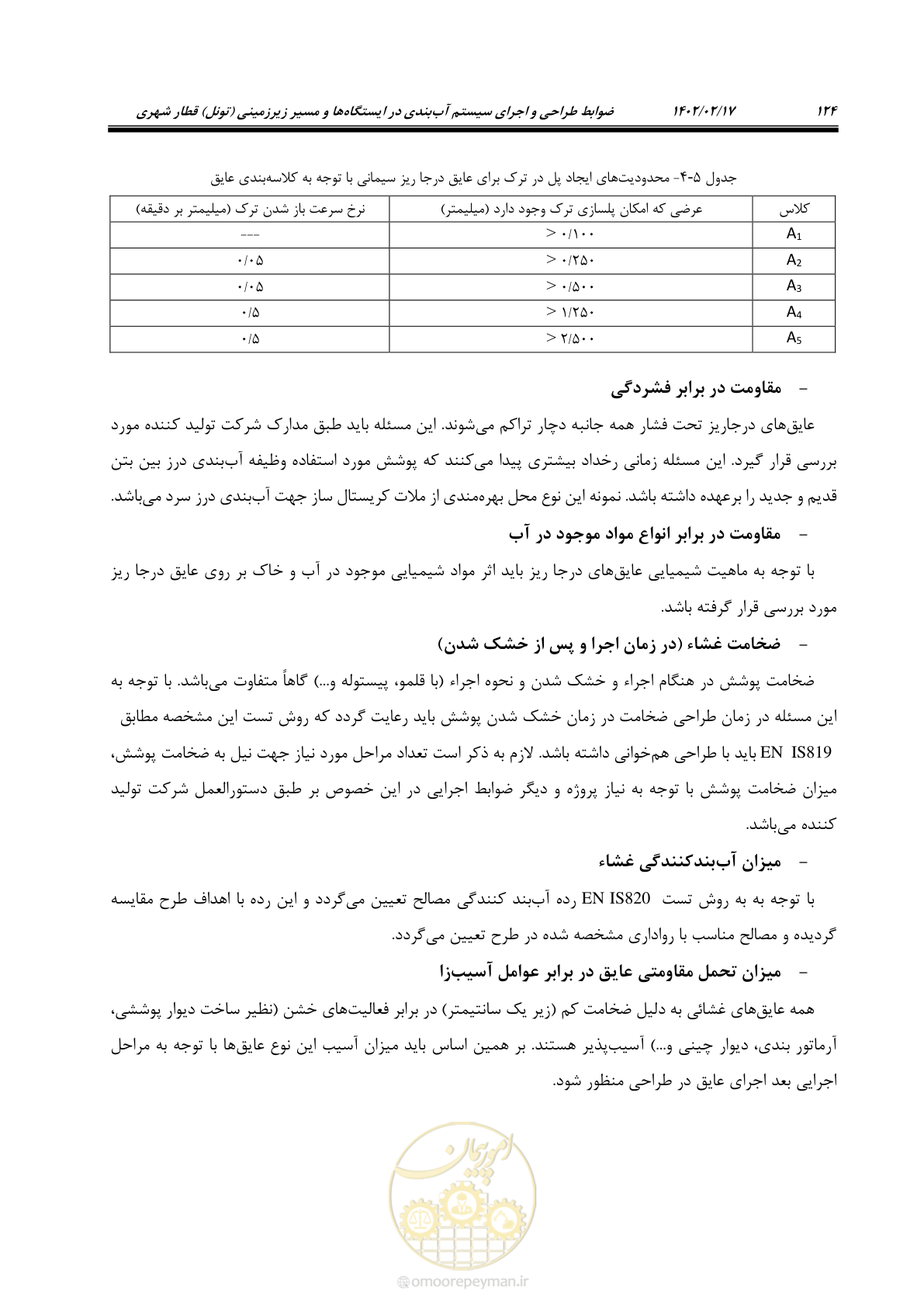 صفحه 162 از 215