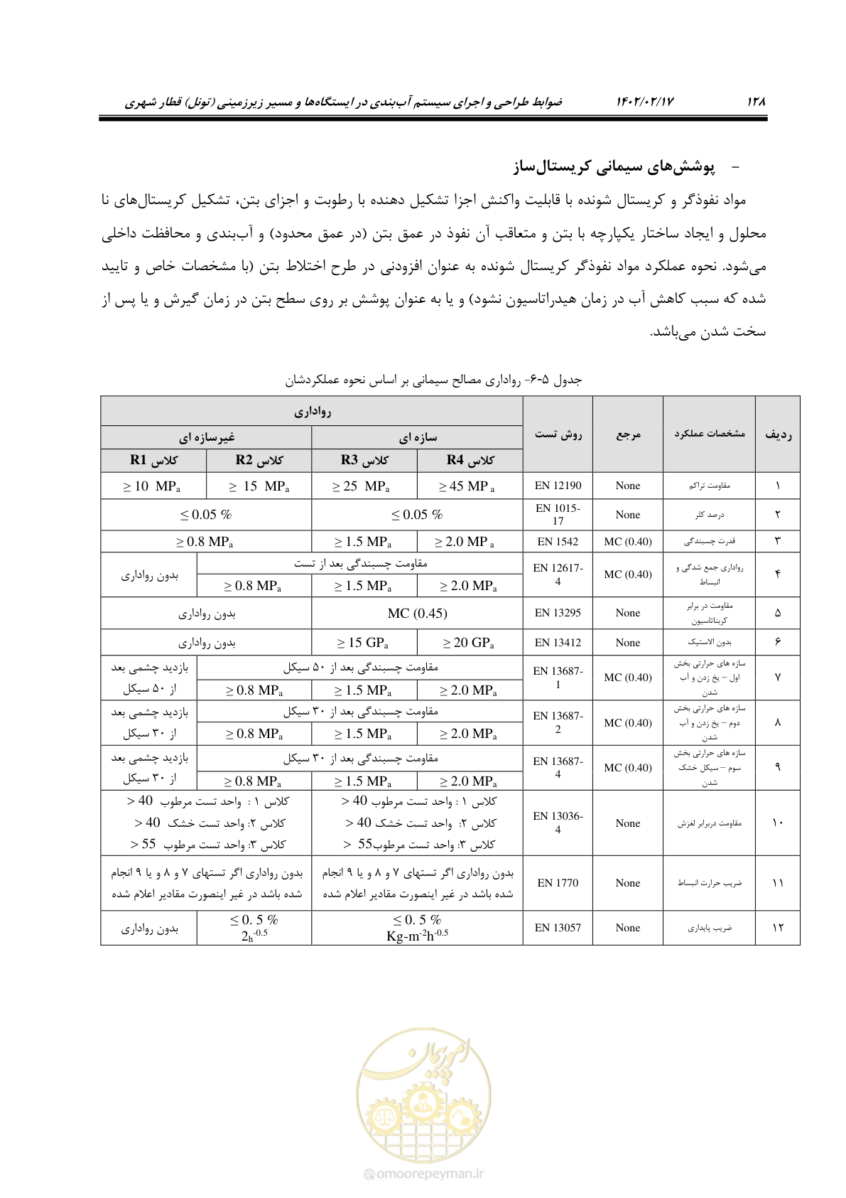 صفحه 166 از 215