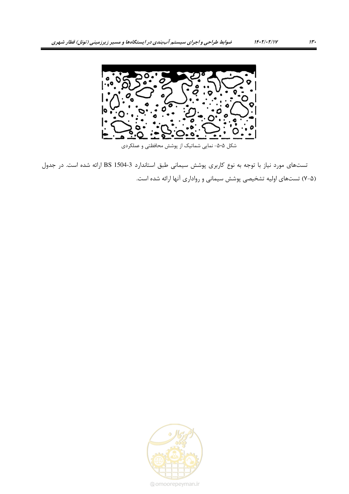 صفحه 168 از 215