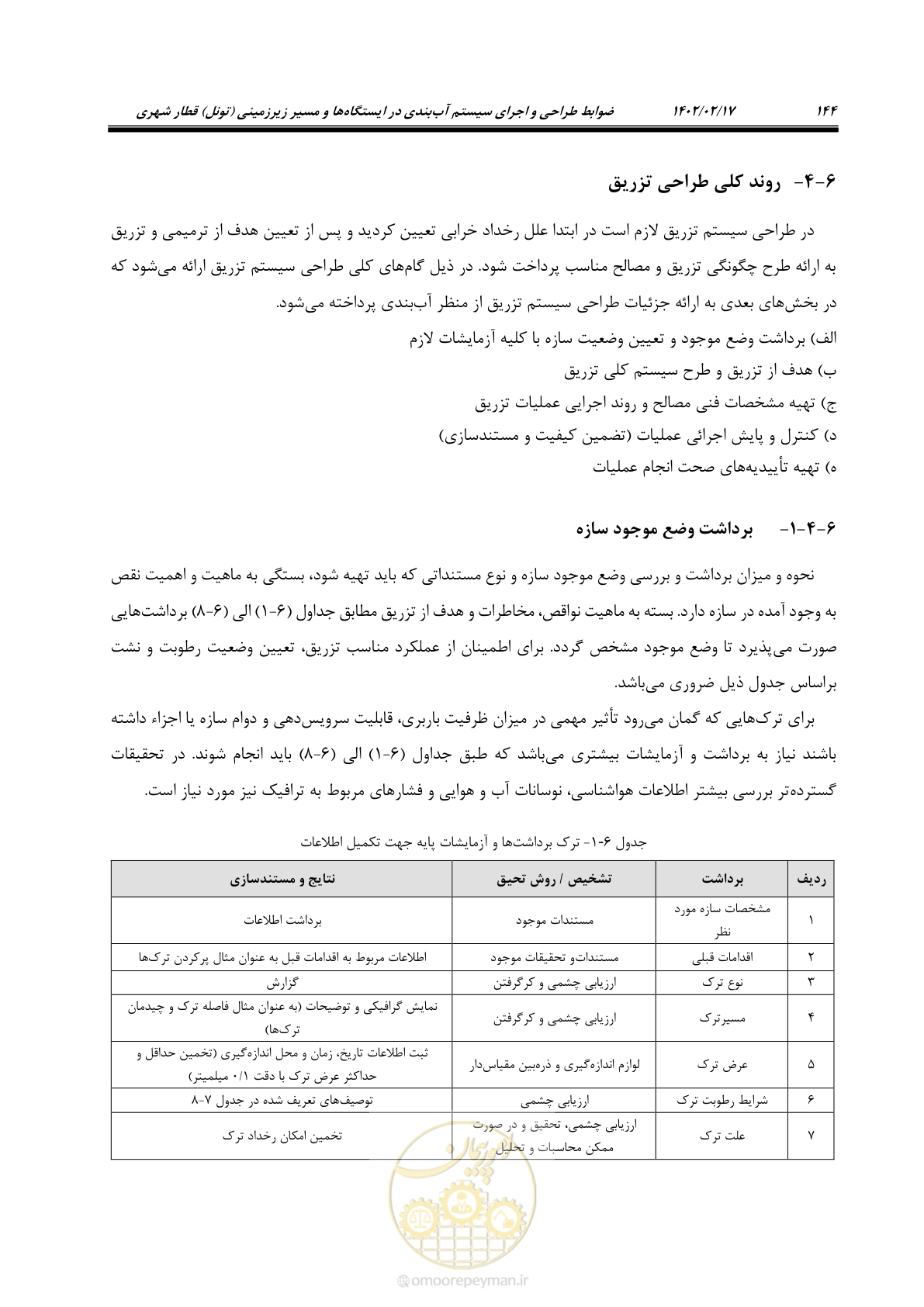 صفحه 182 از 215
