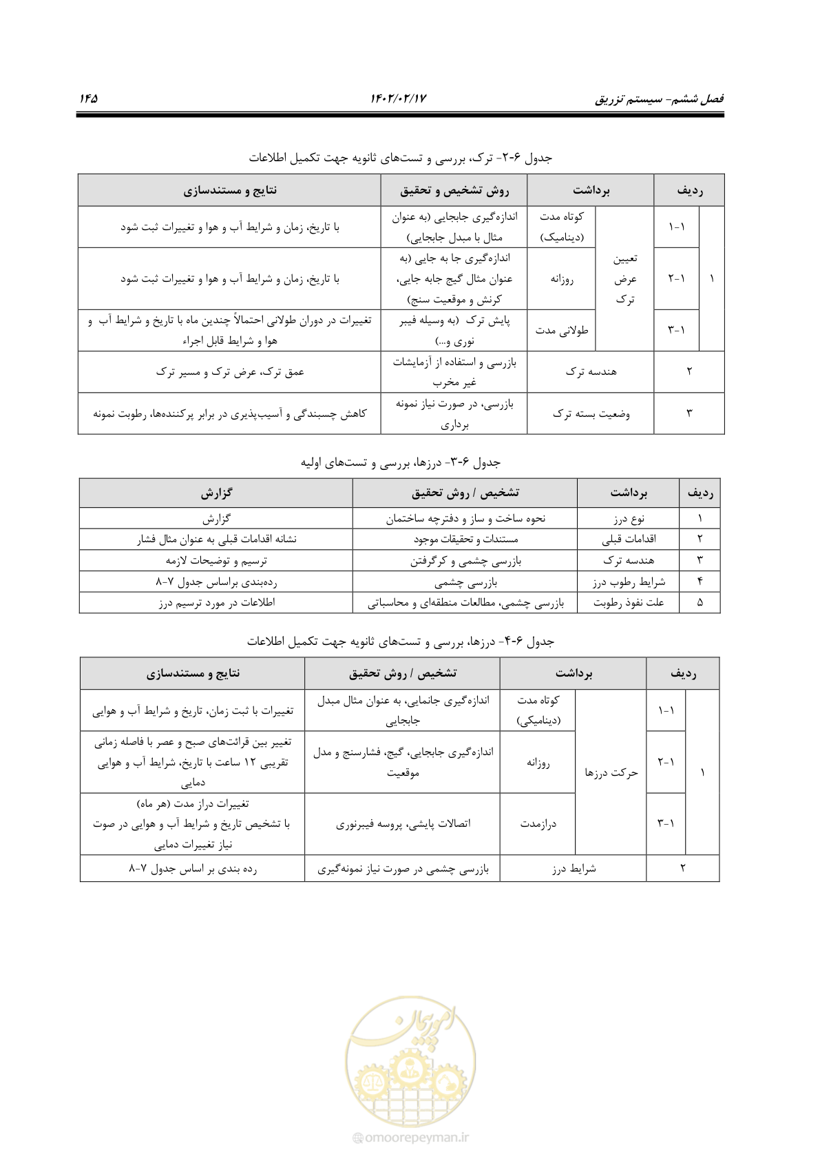 صفحه 183 از 215