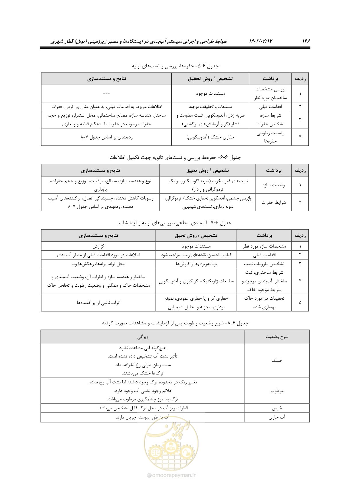 صفحه 184 از 215