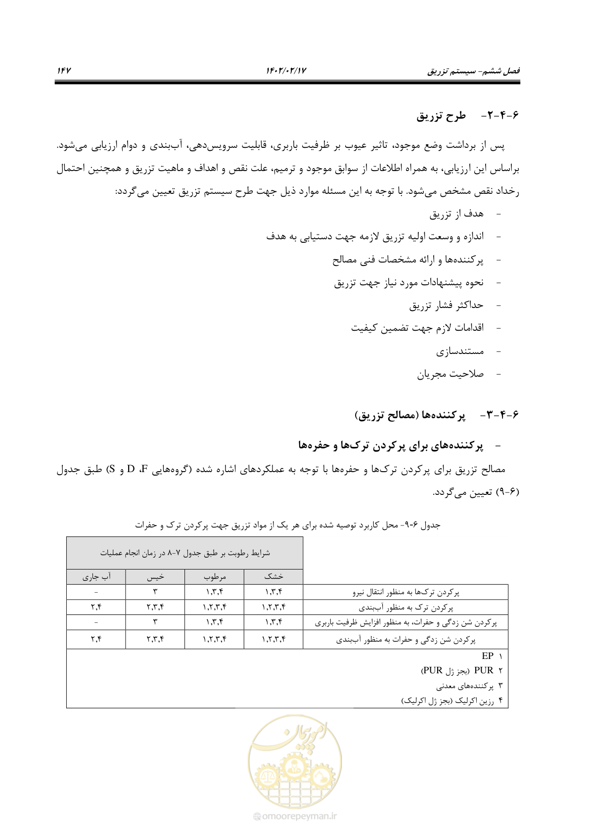 صفحه 185 از 215