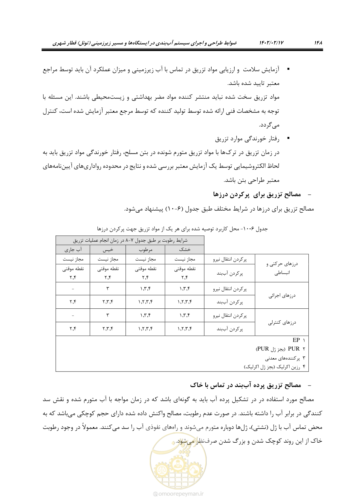 صفحه 186 از 215