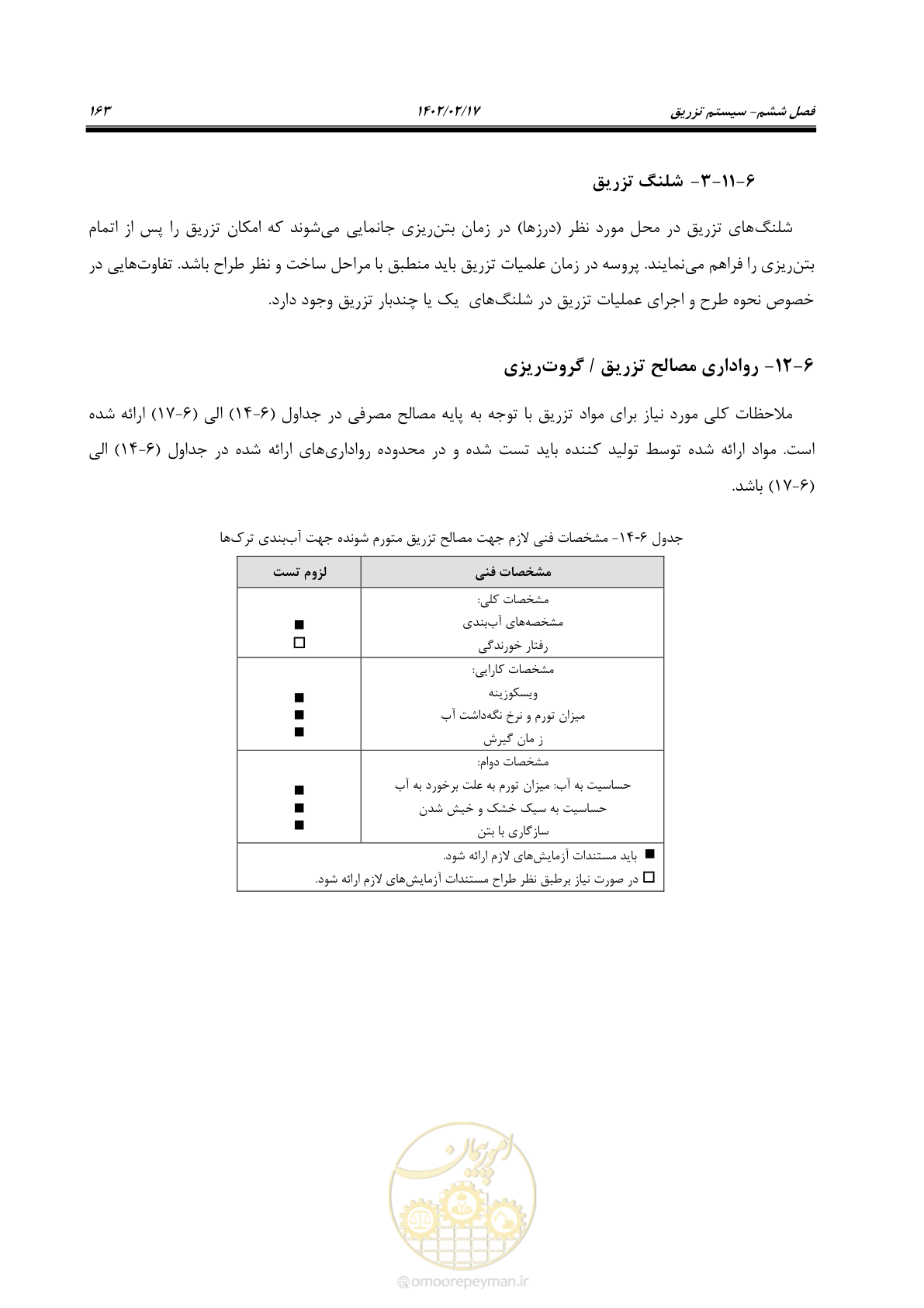 صفحه 201 از 215