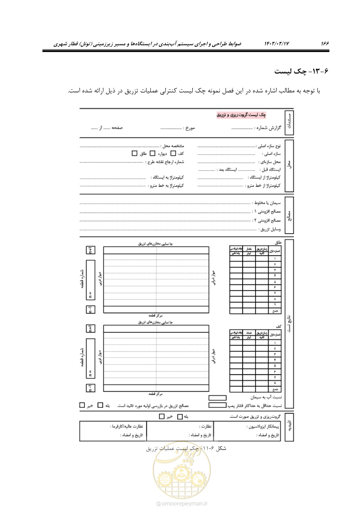 صفحه 204 از 215