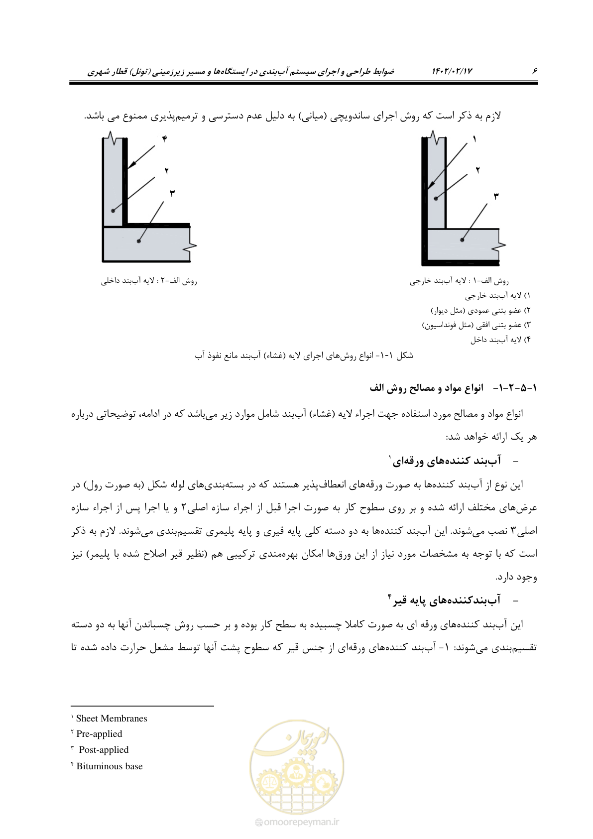 صفحه 22 از 215