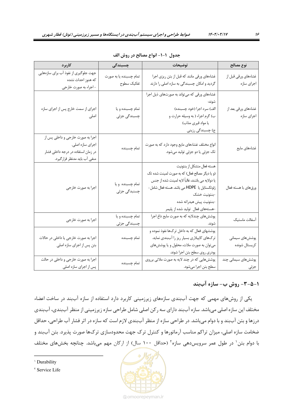 صفحه 32 از 215