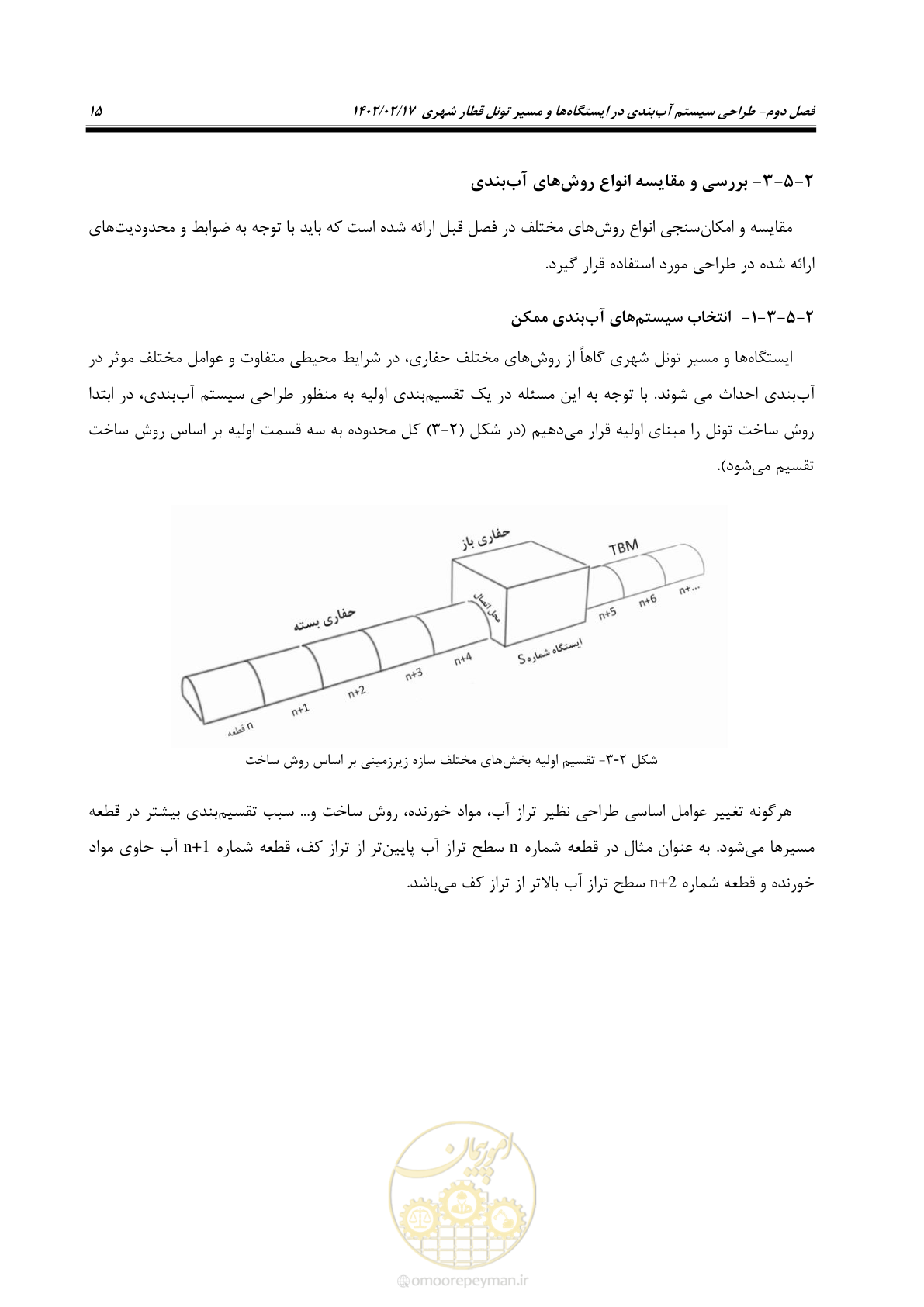 صفحه 53 از 215