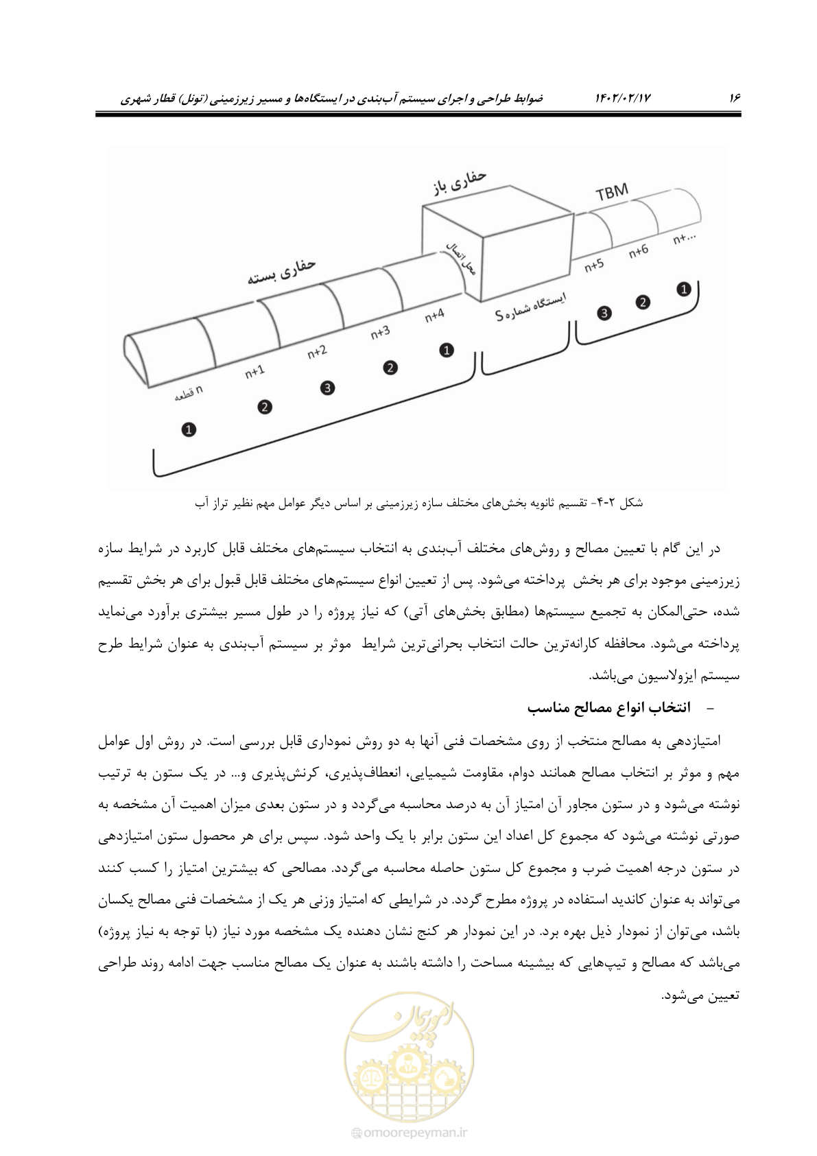 صفحه 54 از 215