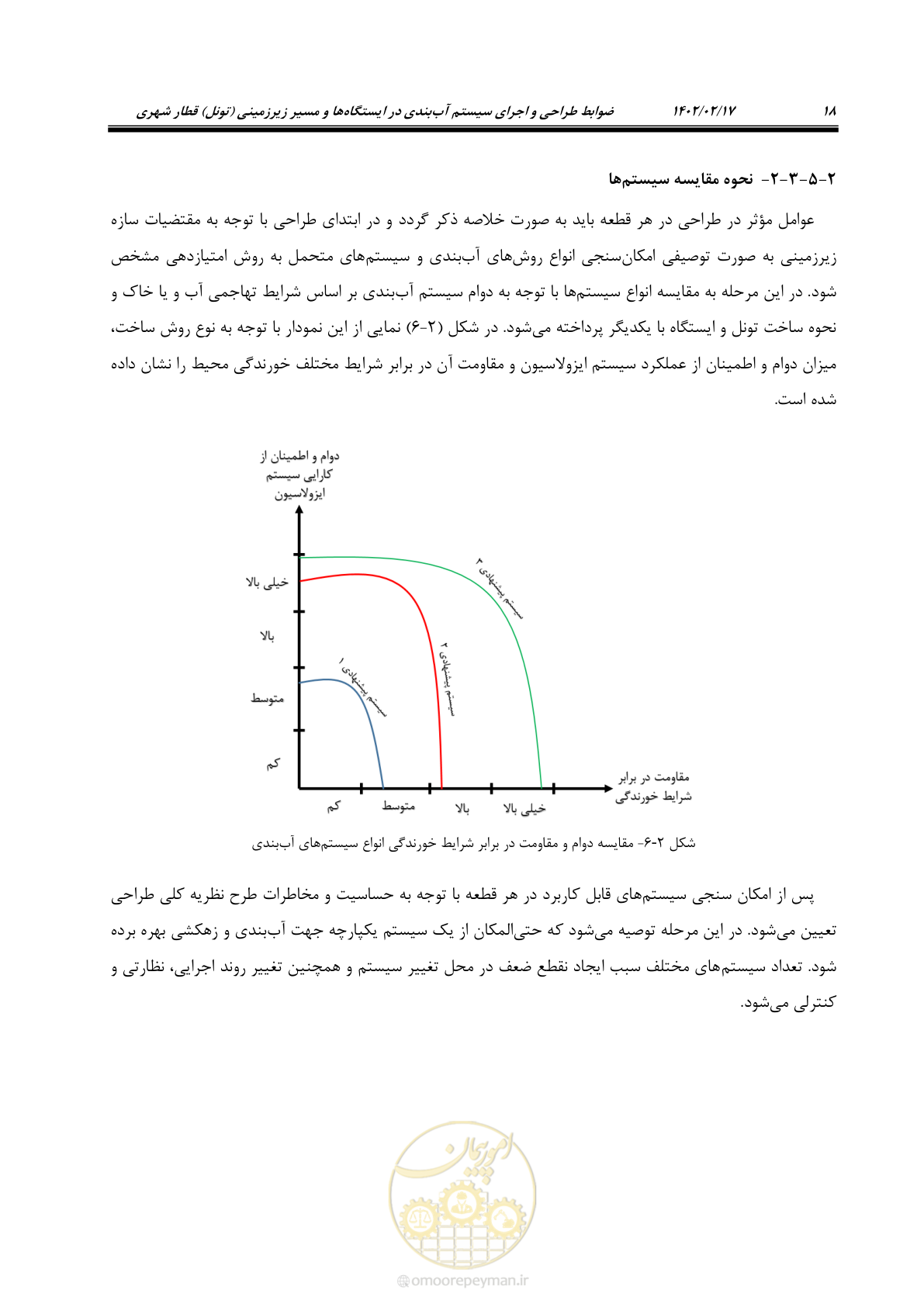 صفحه 56 از 215