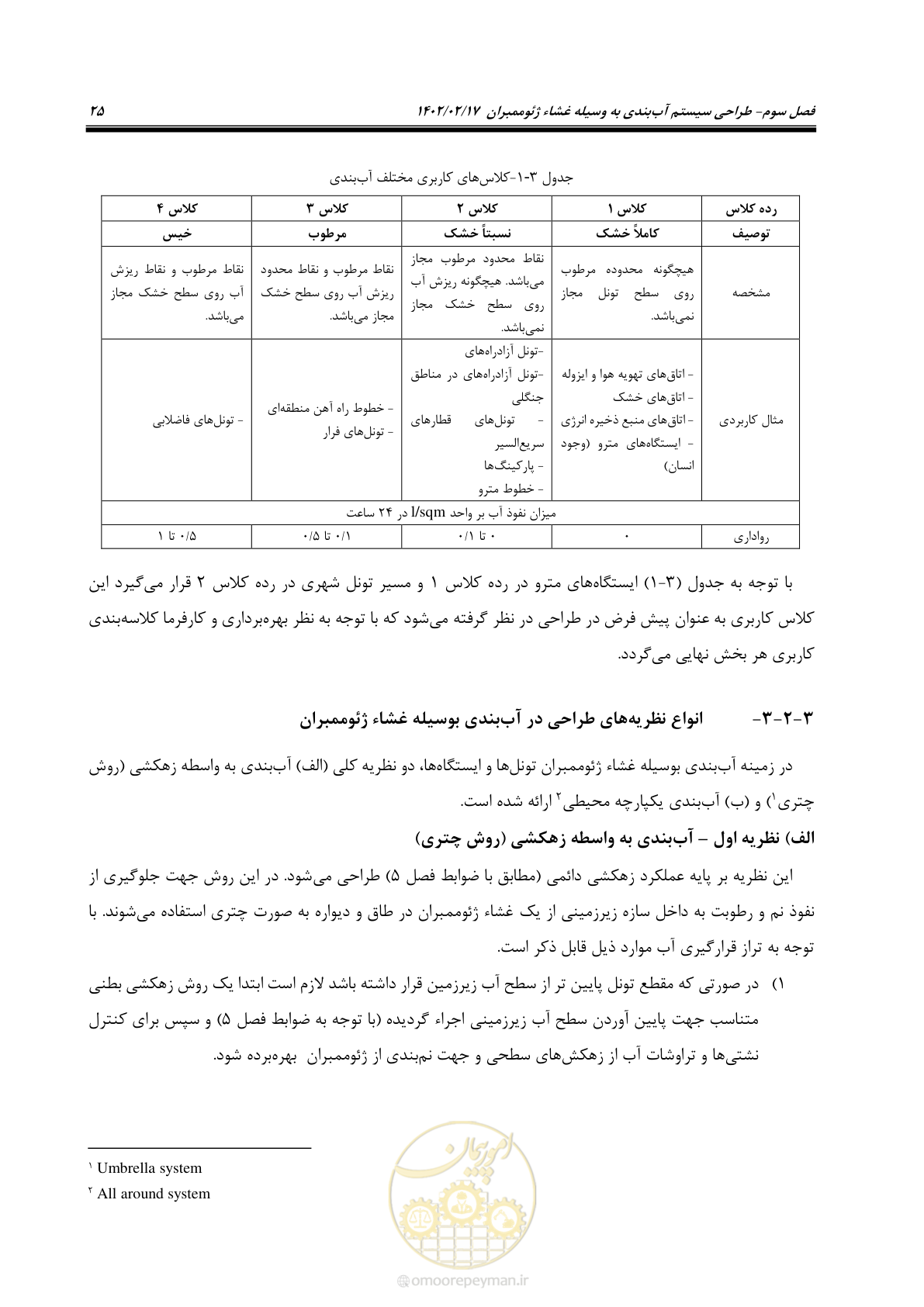 صفحه 63 از 215