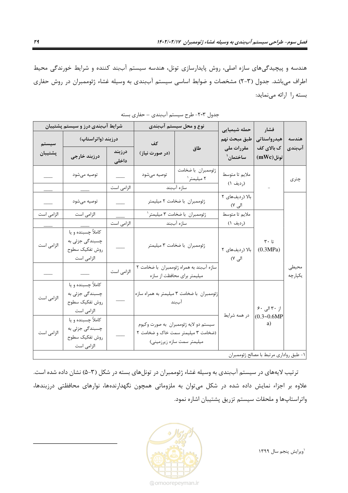 صفحه 67 از 215