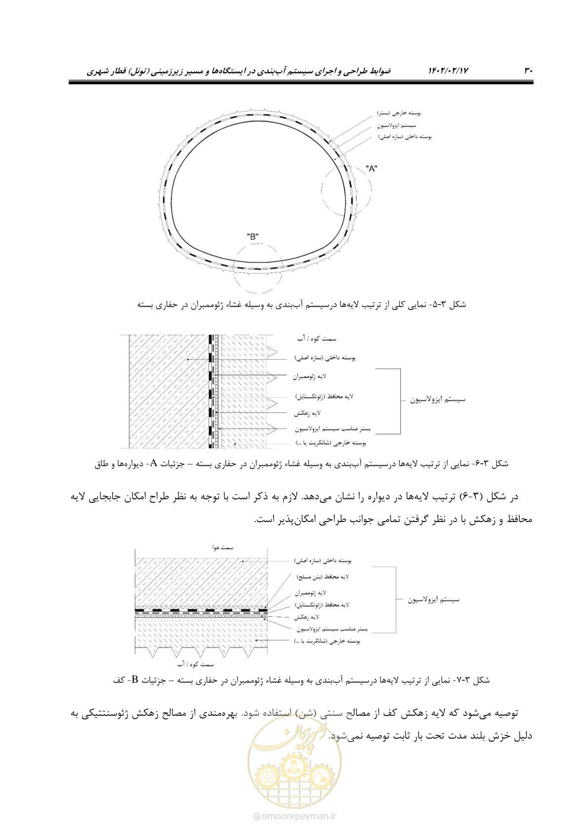 صفحه 68 از 215