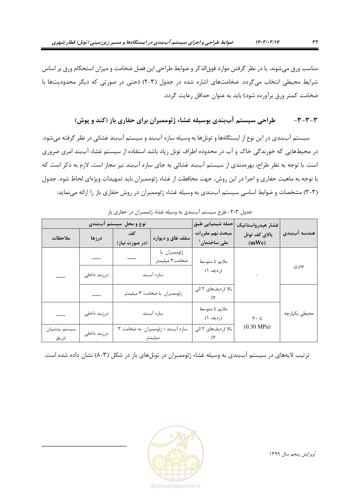 صفحه 70 از 215