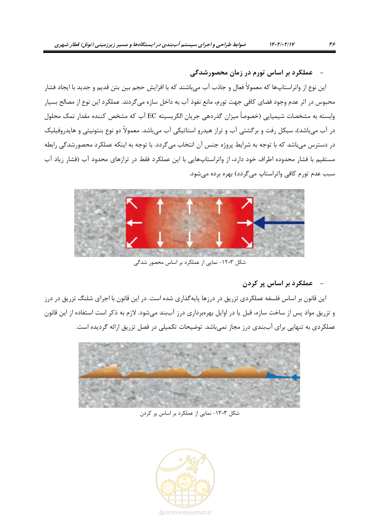 صفحه 74 از 215