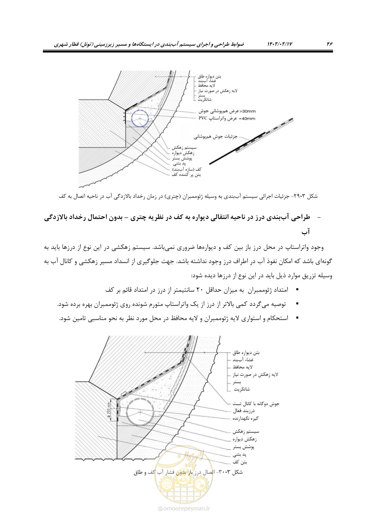 صفحه 84 از 215