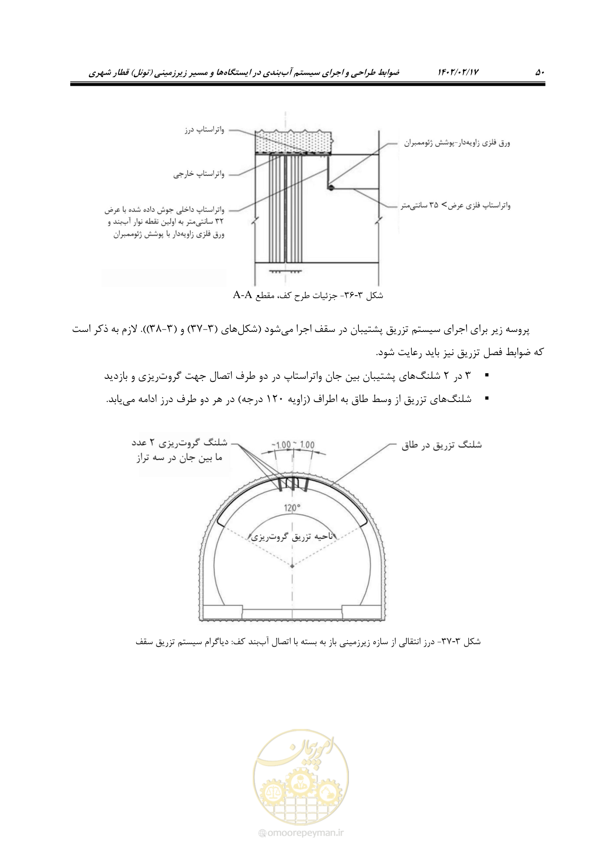 صفحه 88 از 215