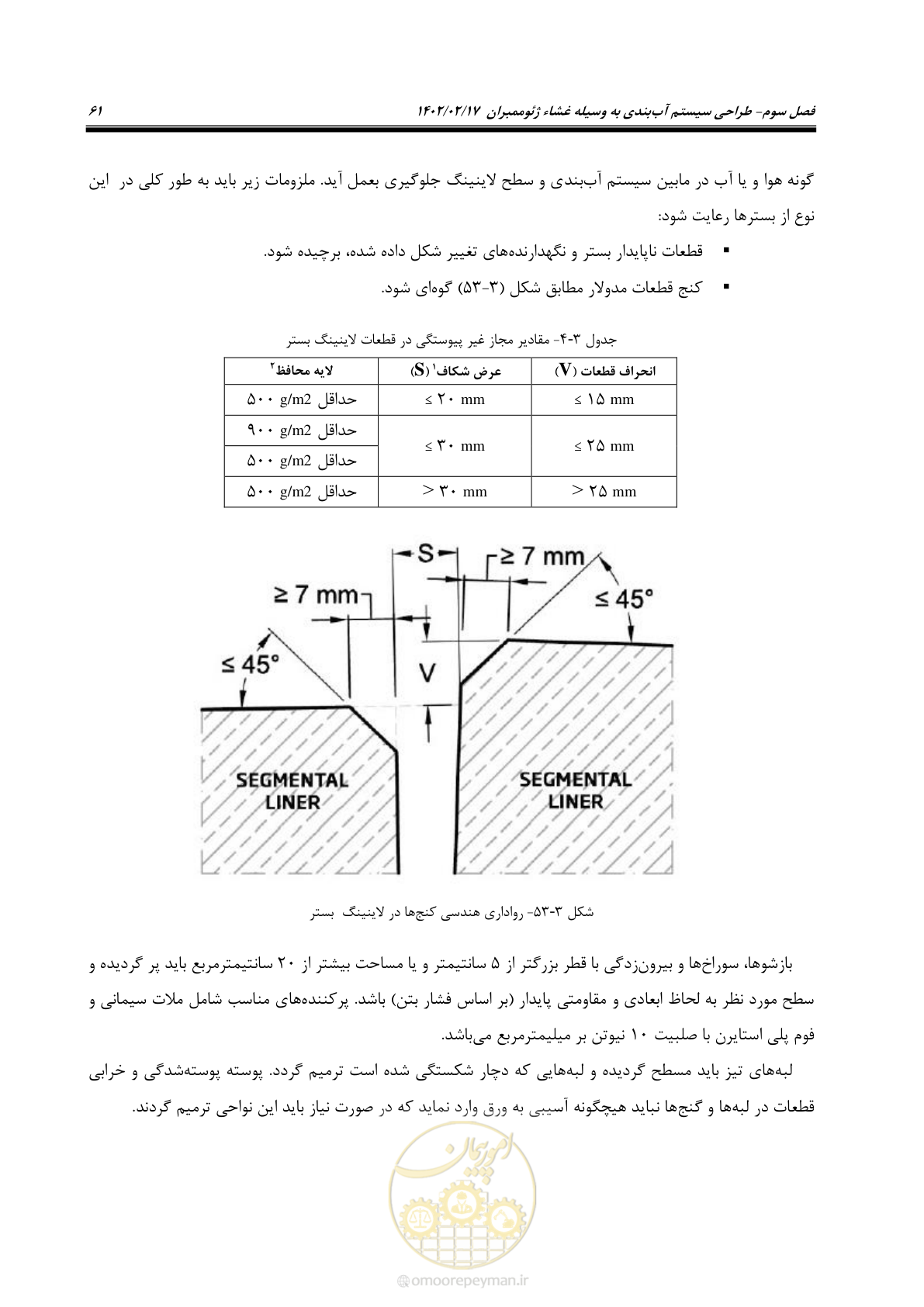 صفحه 99 از 215