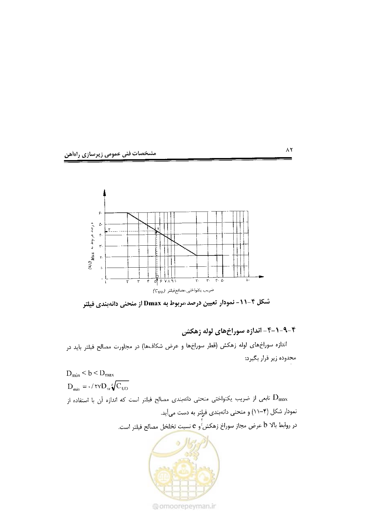 صفحه 100 از 120