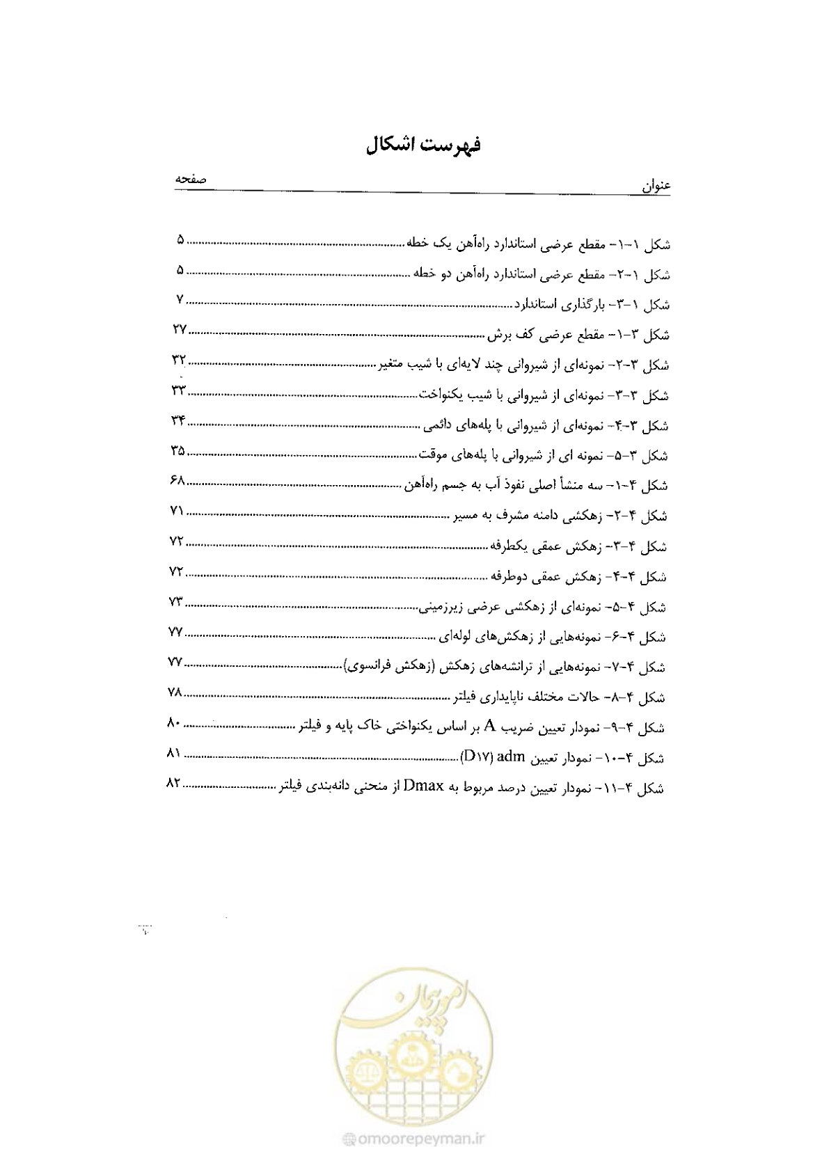 صفحه 15 از 120
