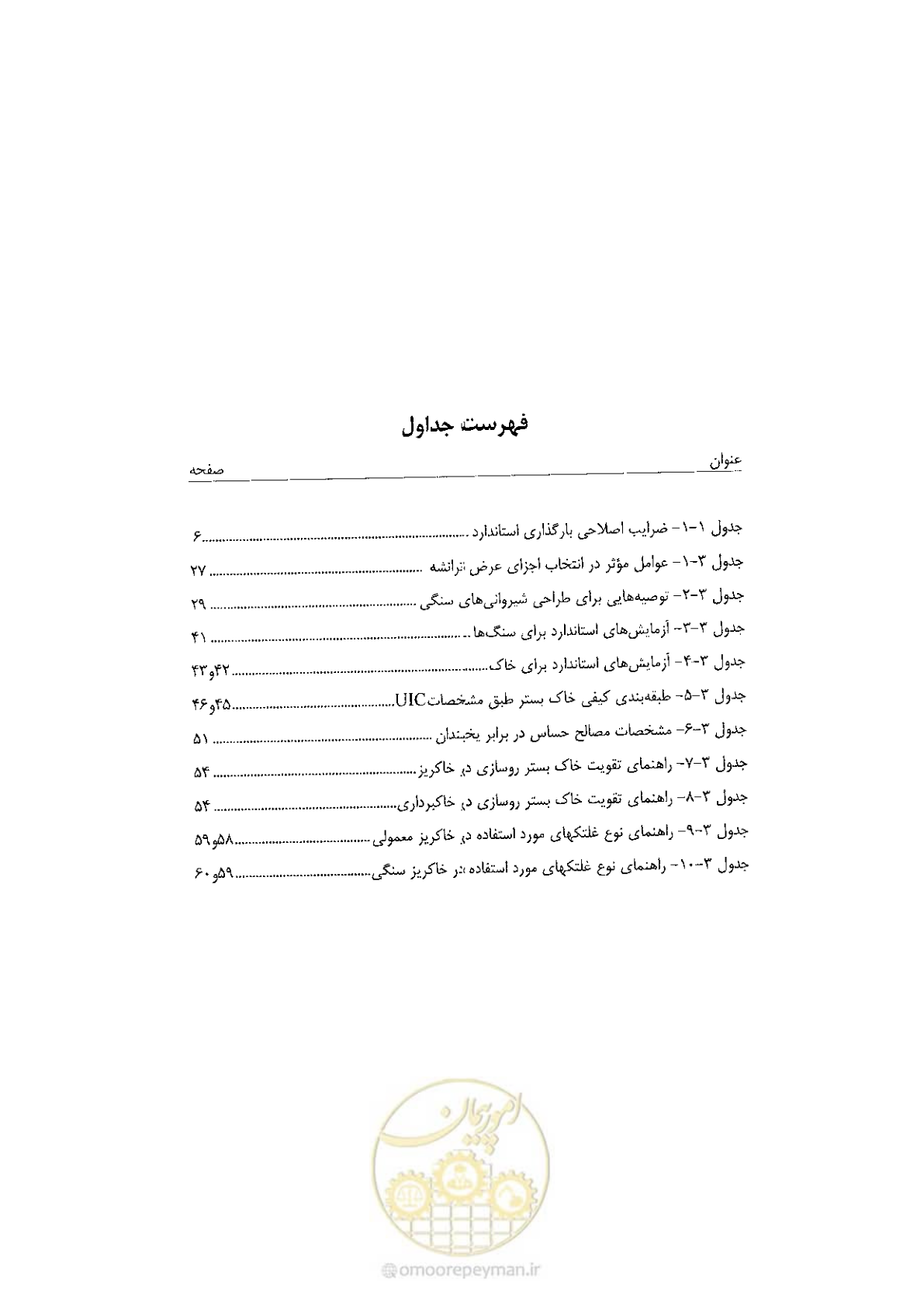 صفحه 16 از 120