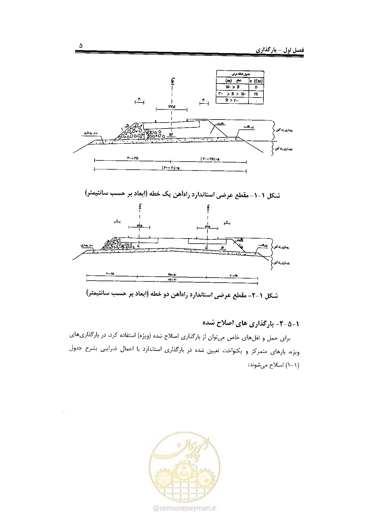صفحه 23 از 120