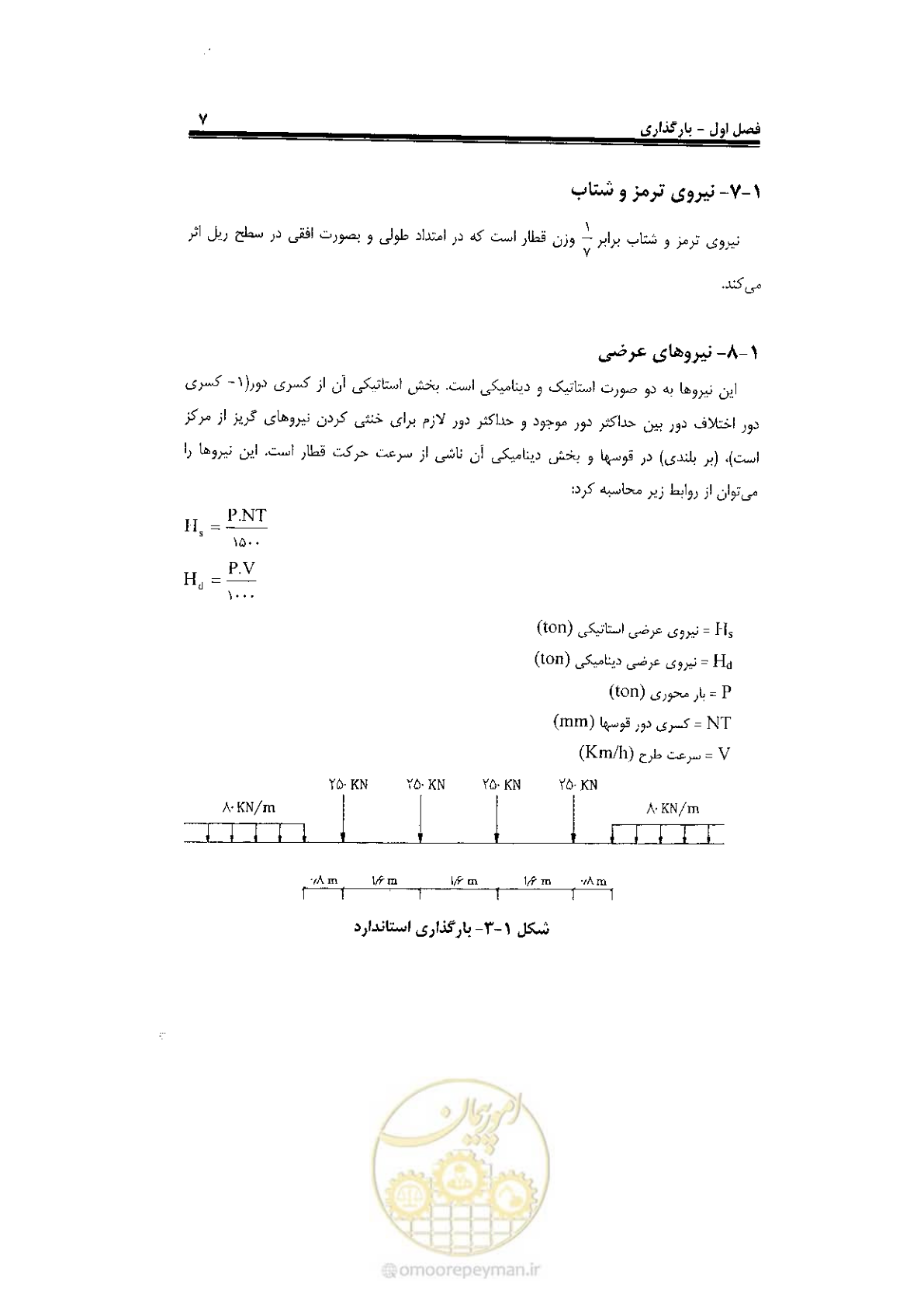 صفحه 25 از 120
