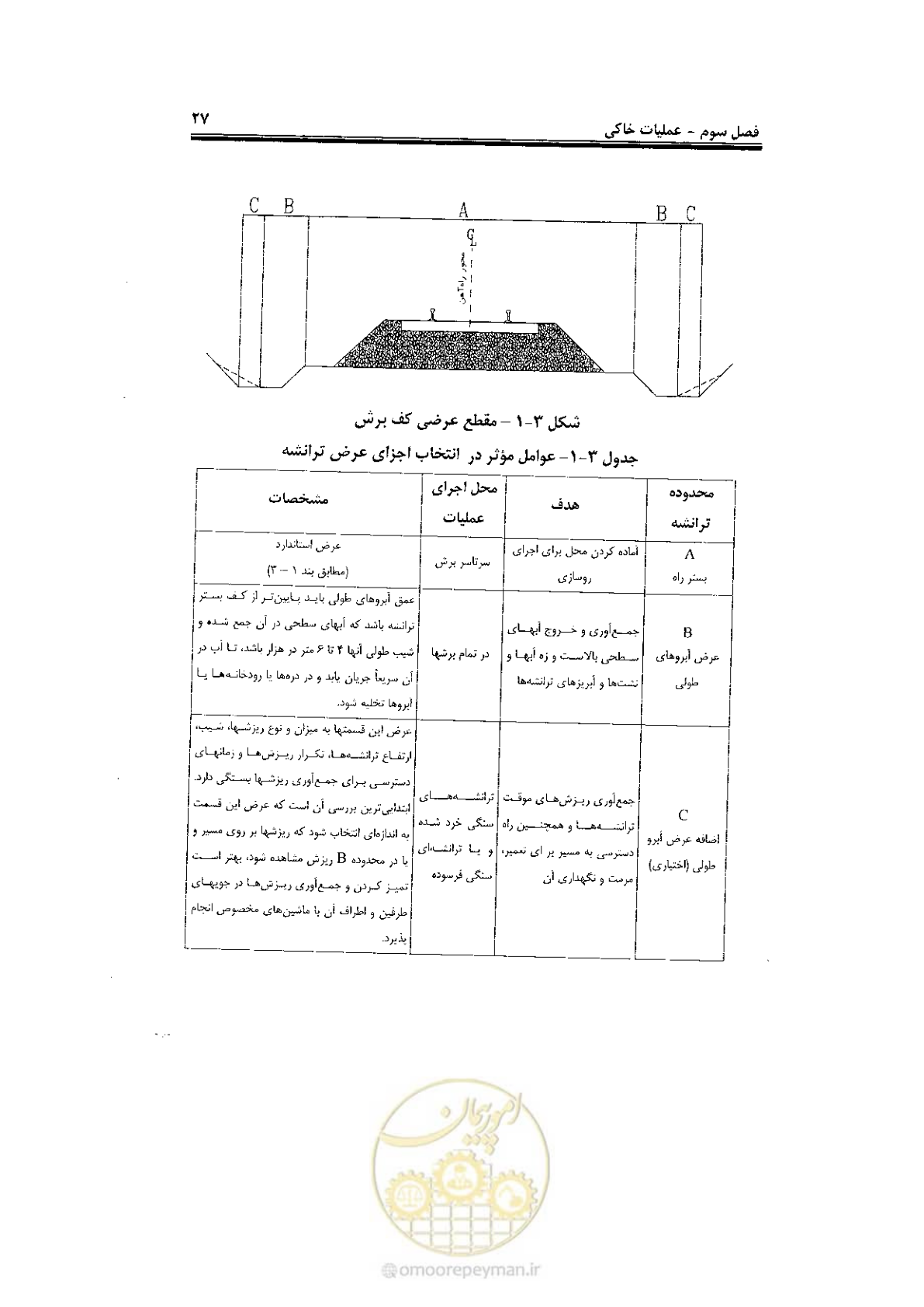 صفحه 45 از 120