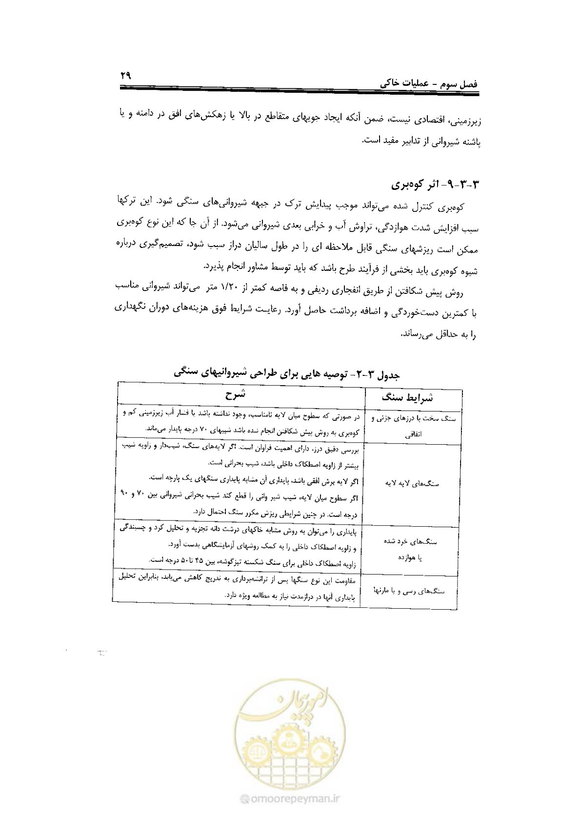 صفحه 47 از 120