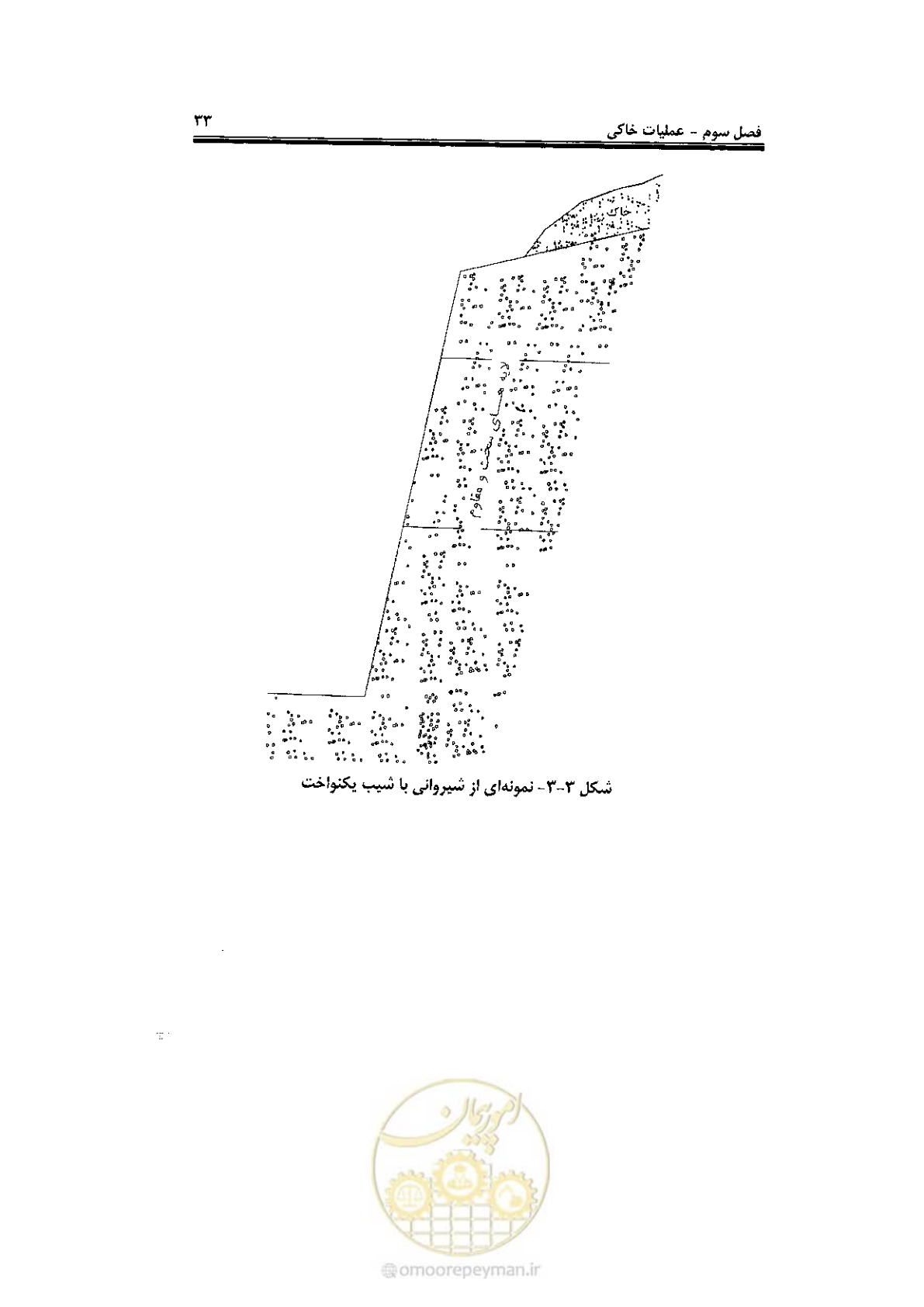 صفحه 51 از 120