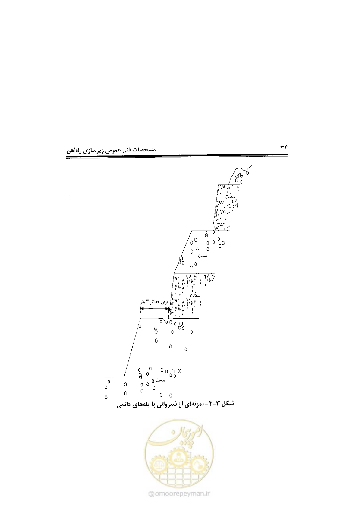 صفحه 52 از 120
