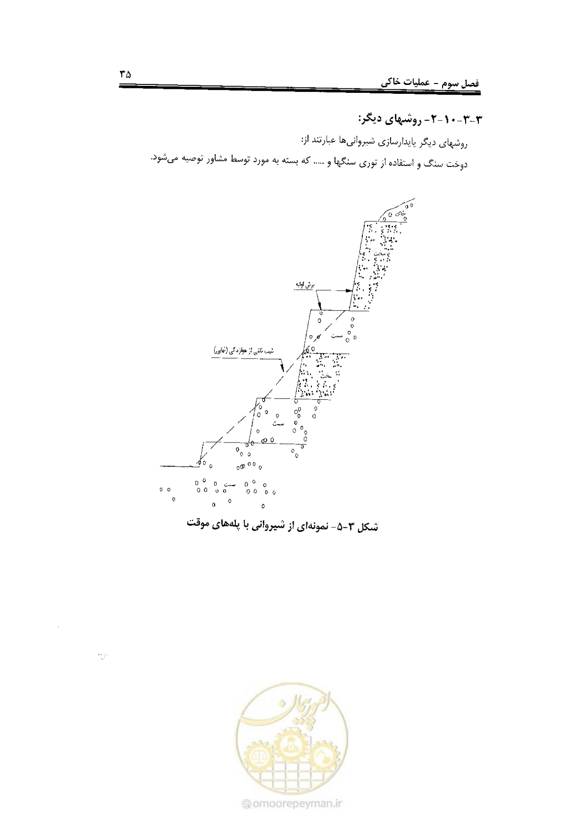 صفحه 53 از 120