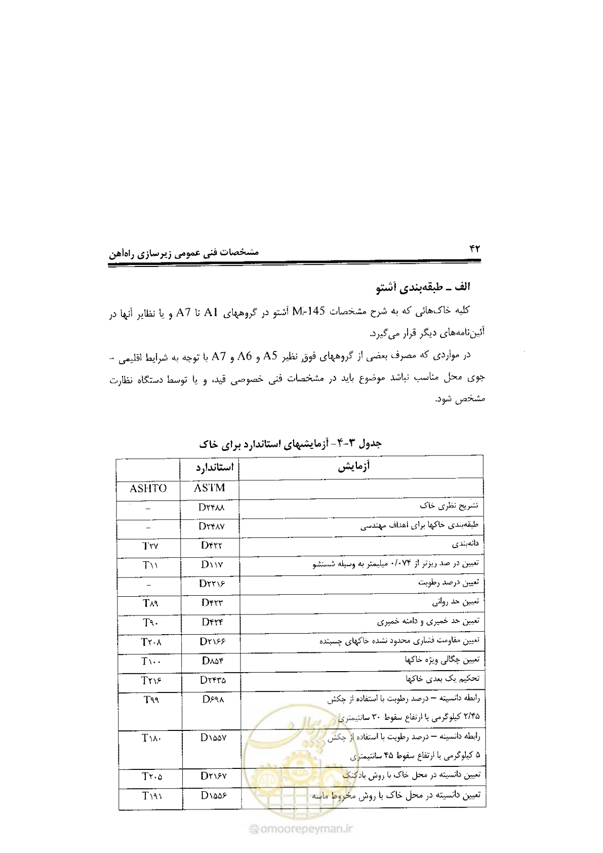صفحه 60 از 120