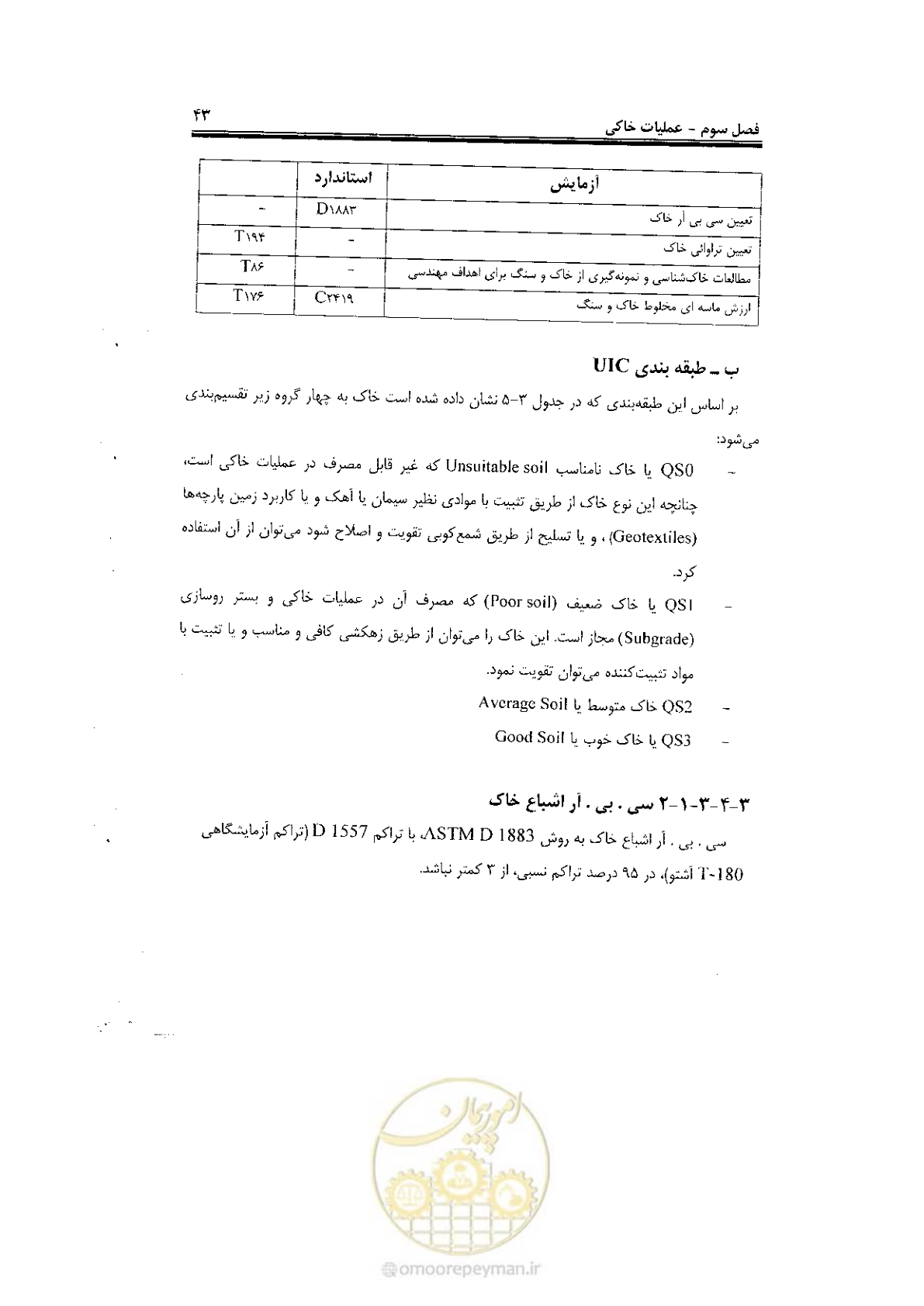 صفحه 61 از 120