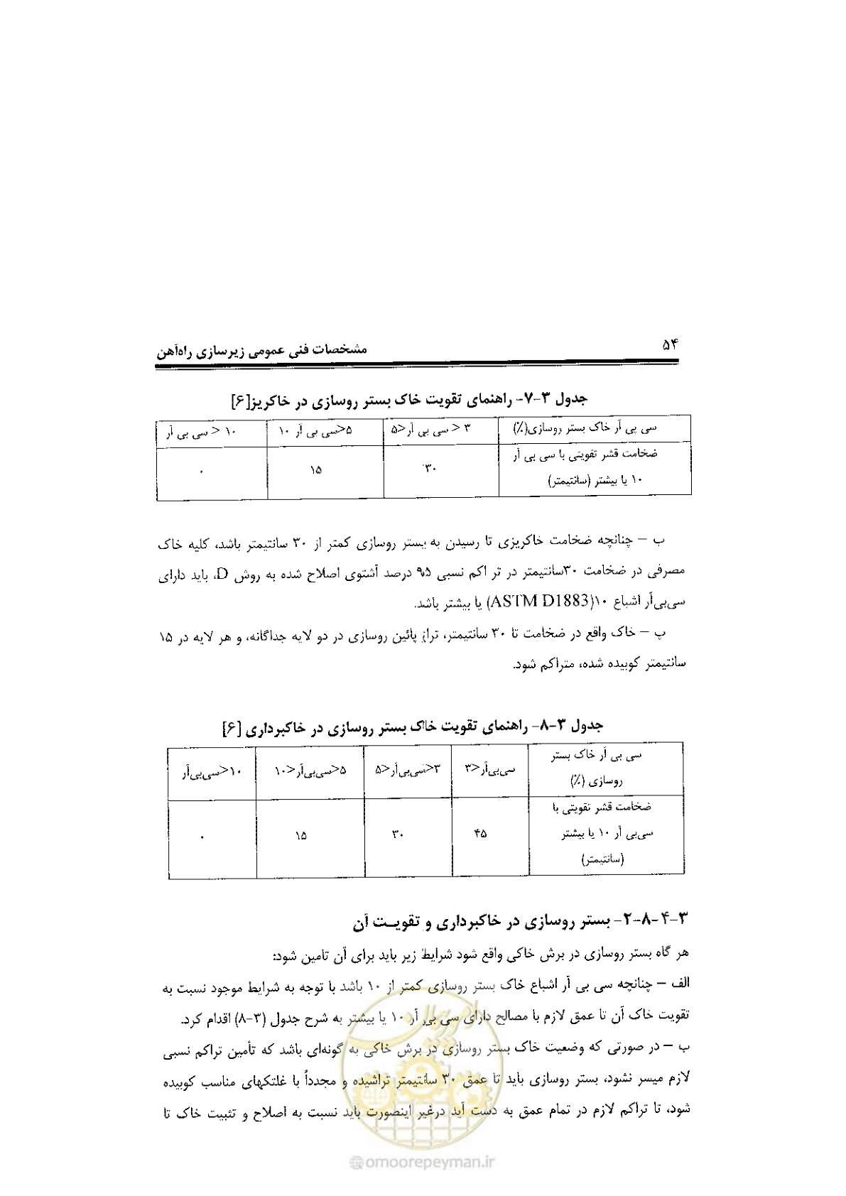 صفحه 72 از 120