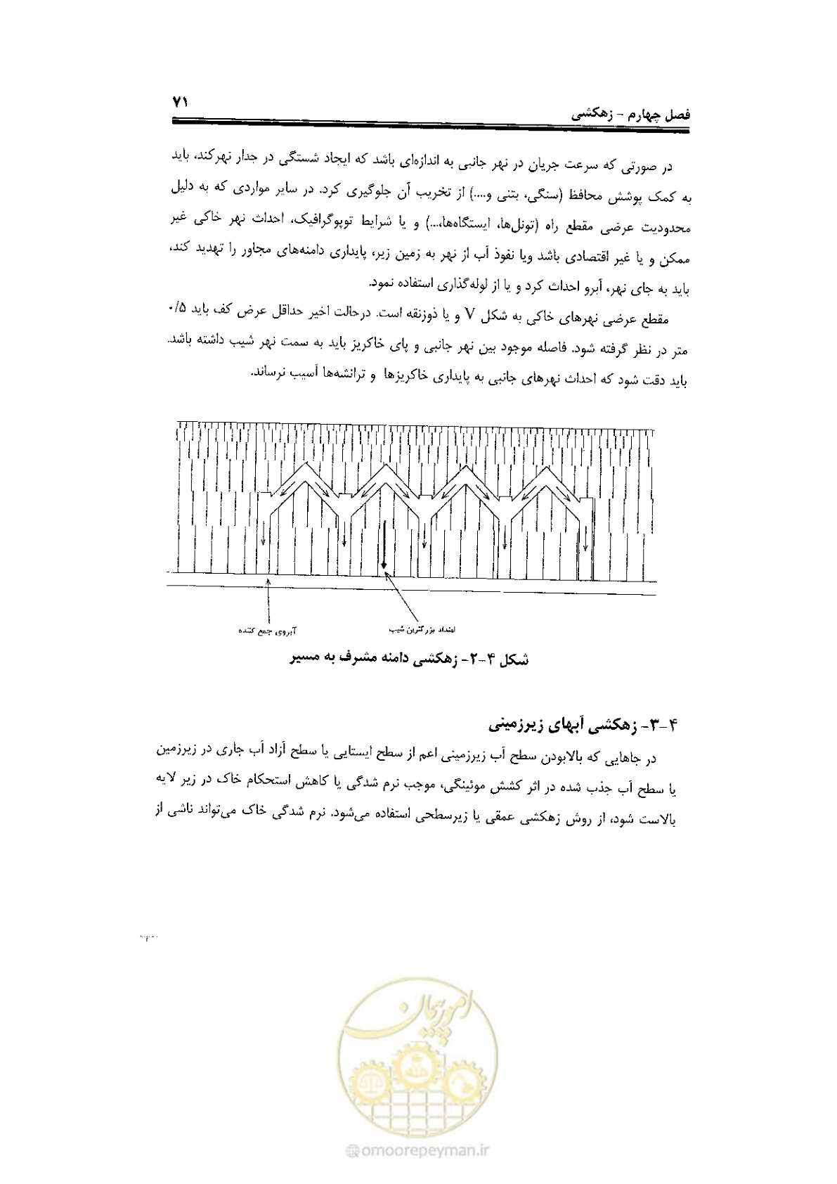 صفحه 89 از 120