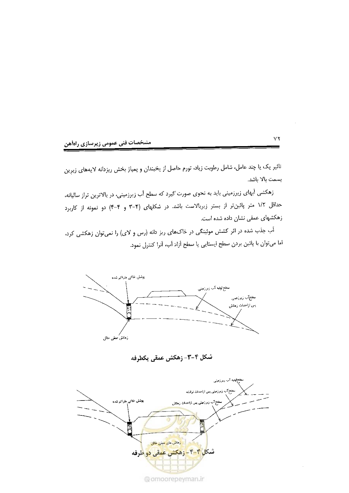 صفحه 90 از 120