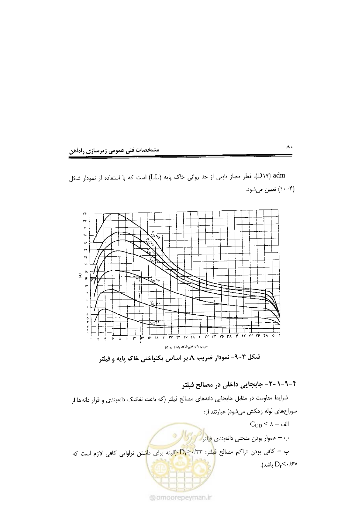 صفحه 98 از 120