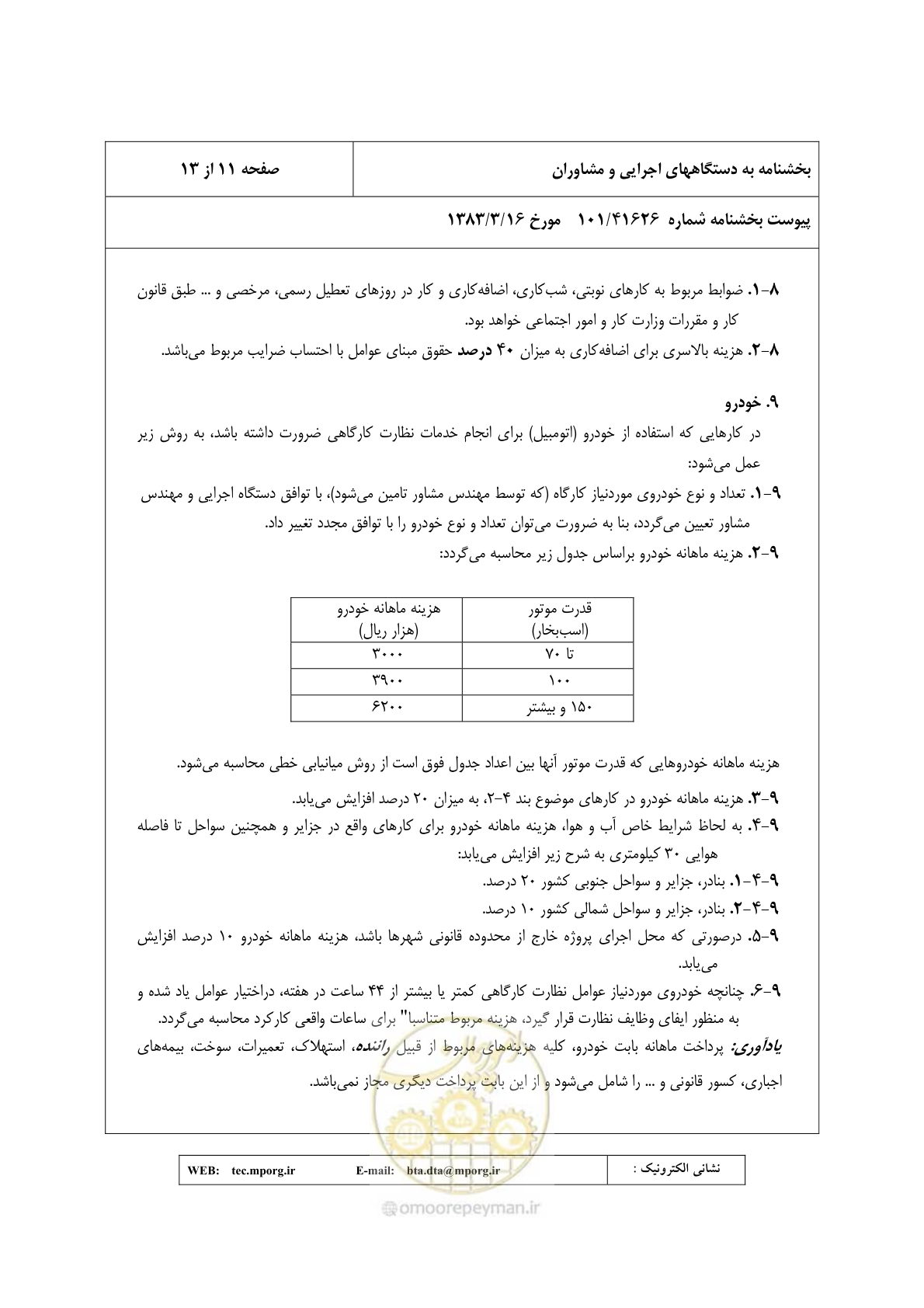 صفحه 12 از 14