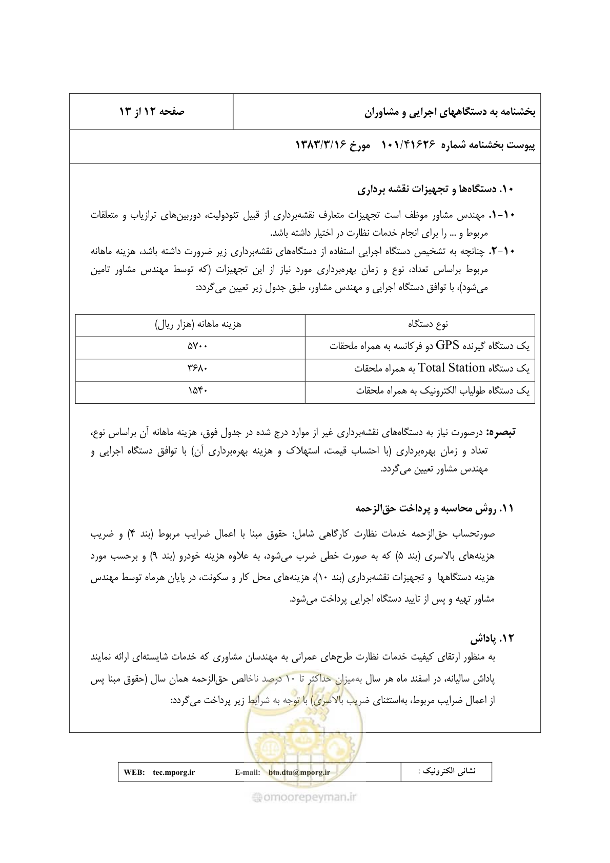 صفحه 13 از 14