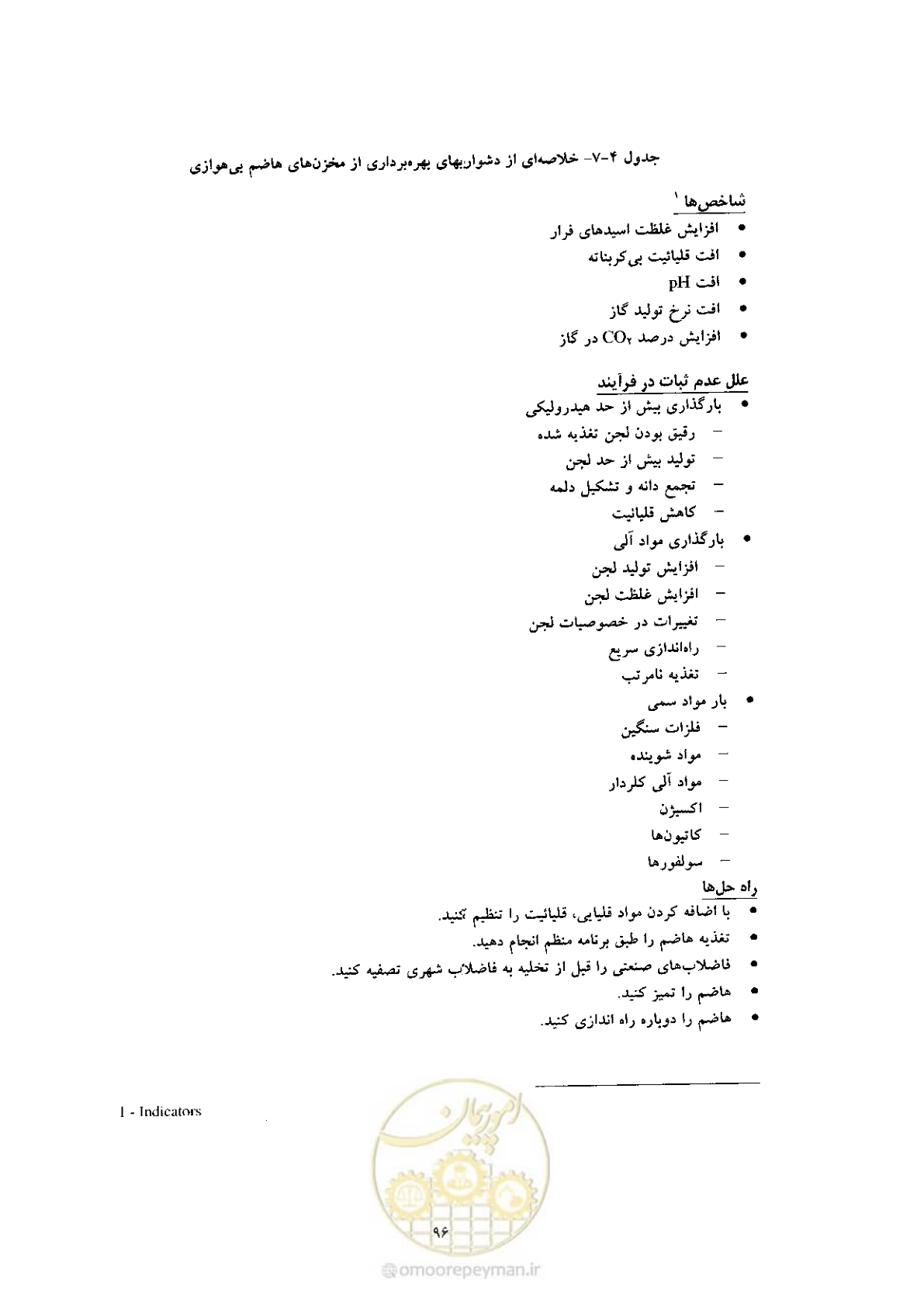 صفحه 106 از 170