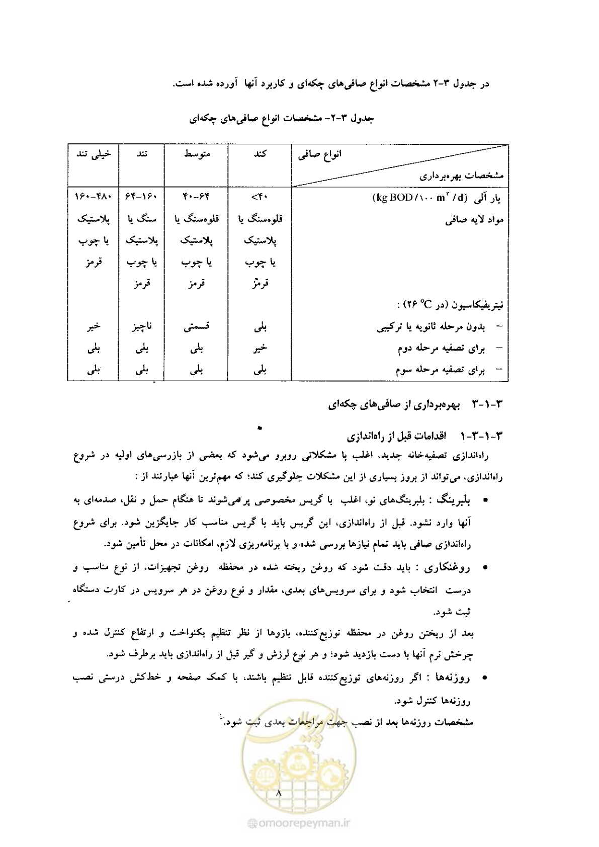 صفحه 18 از 170