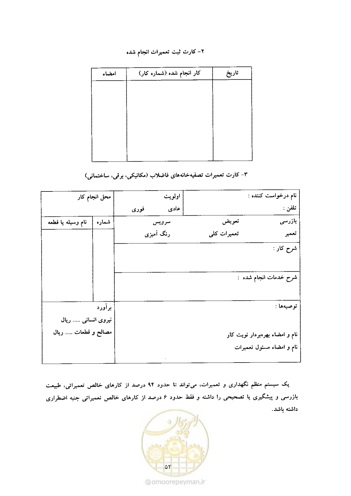صفحه 62 از 170