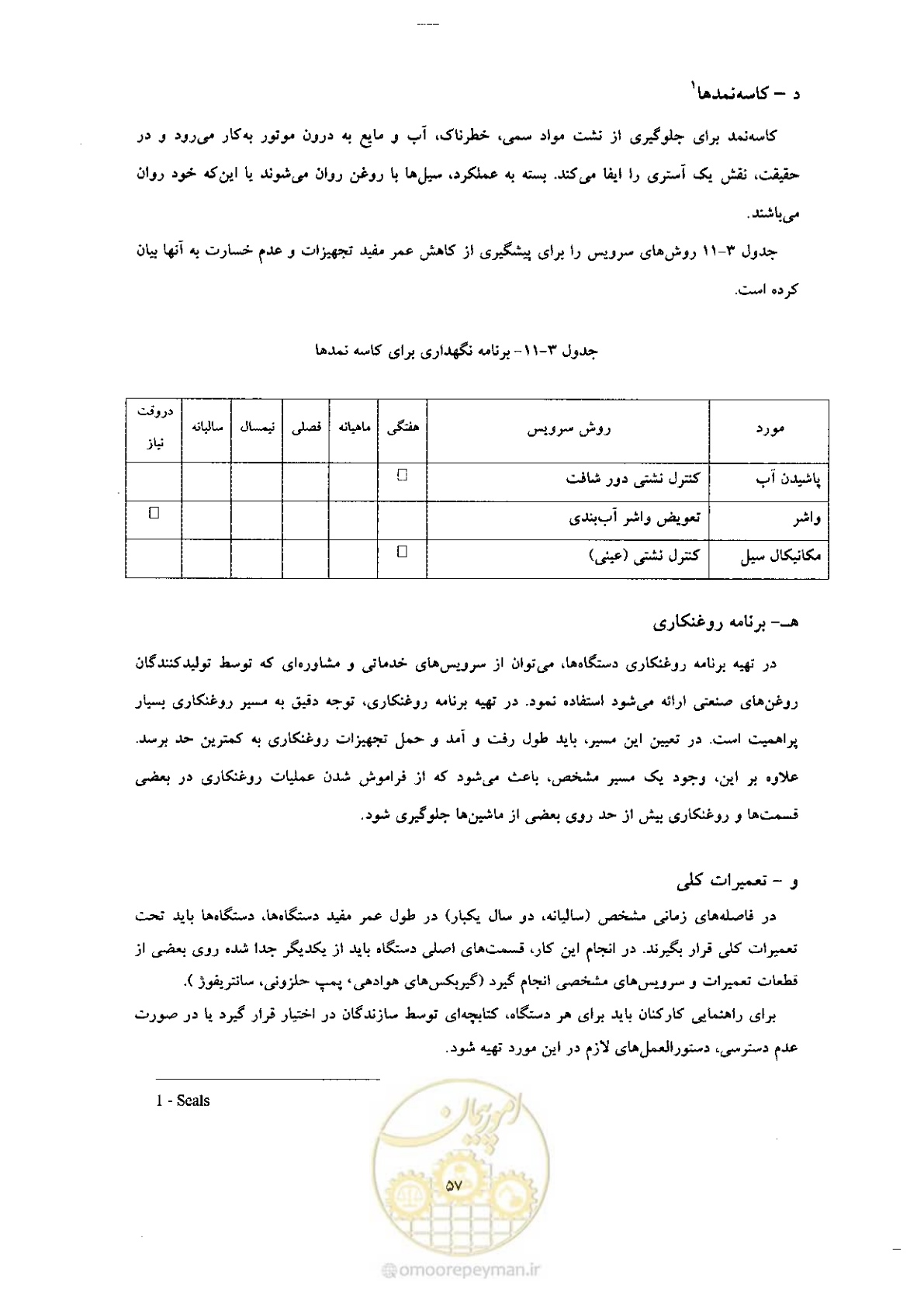 صفحه 67 از 170