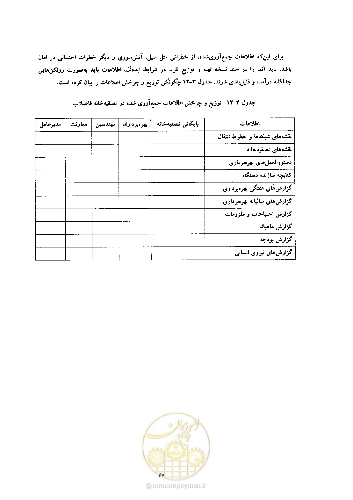 صفحه 78 از 170