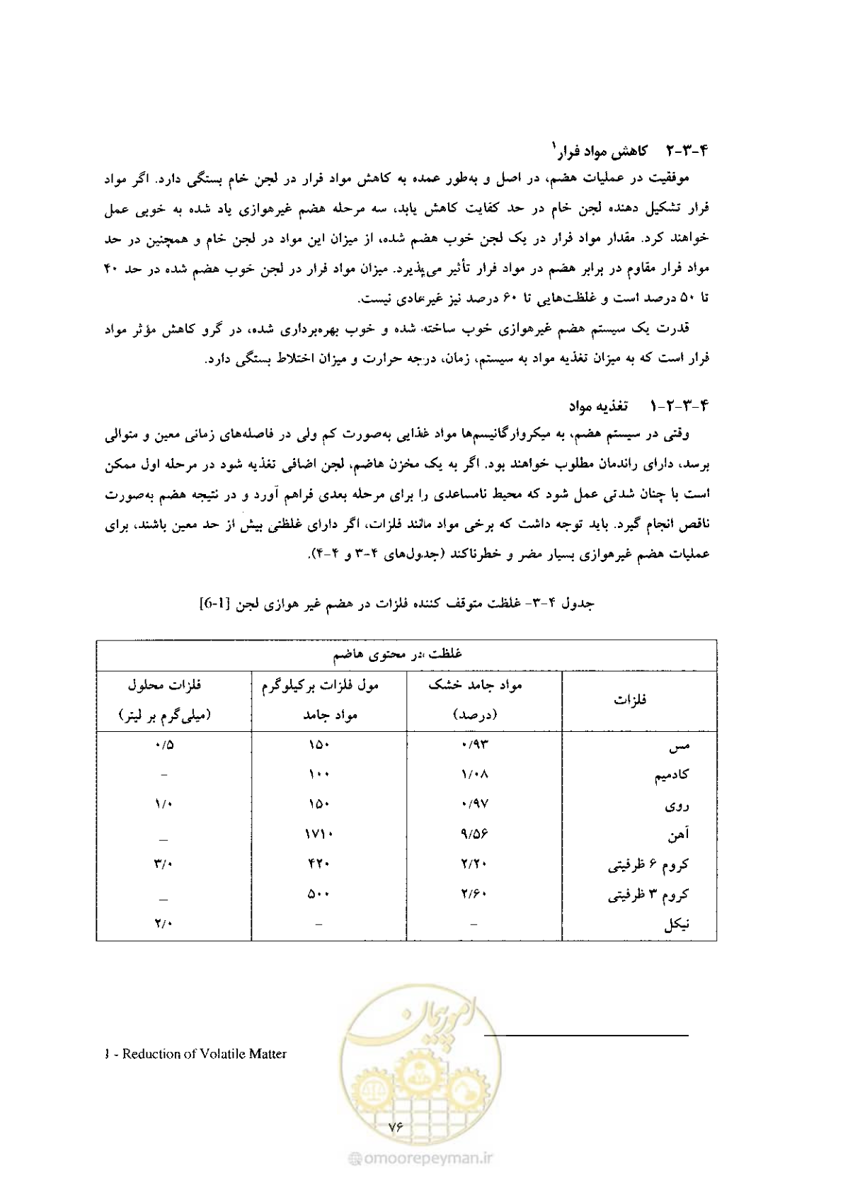صفحه 86 از 170